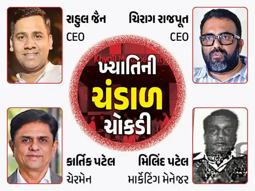 ગુનામાં ફરાર ખ્યાતિ મલ્ટિ સ્પેશિયાલિટી હોસ્પિટલના CEO ચિરાગ રાજપૂત સહિત અન્ય બે આરોપીની ધરપકડ;