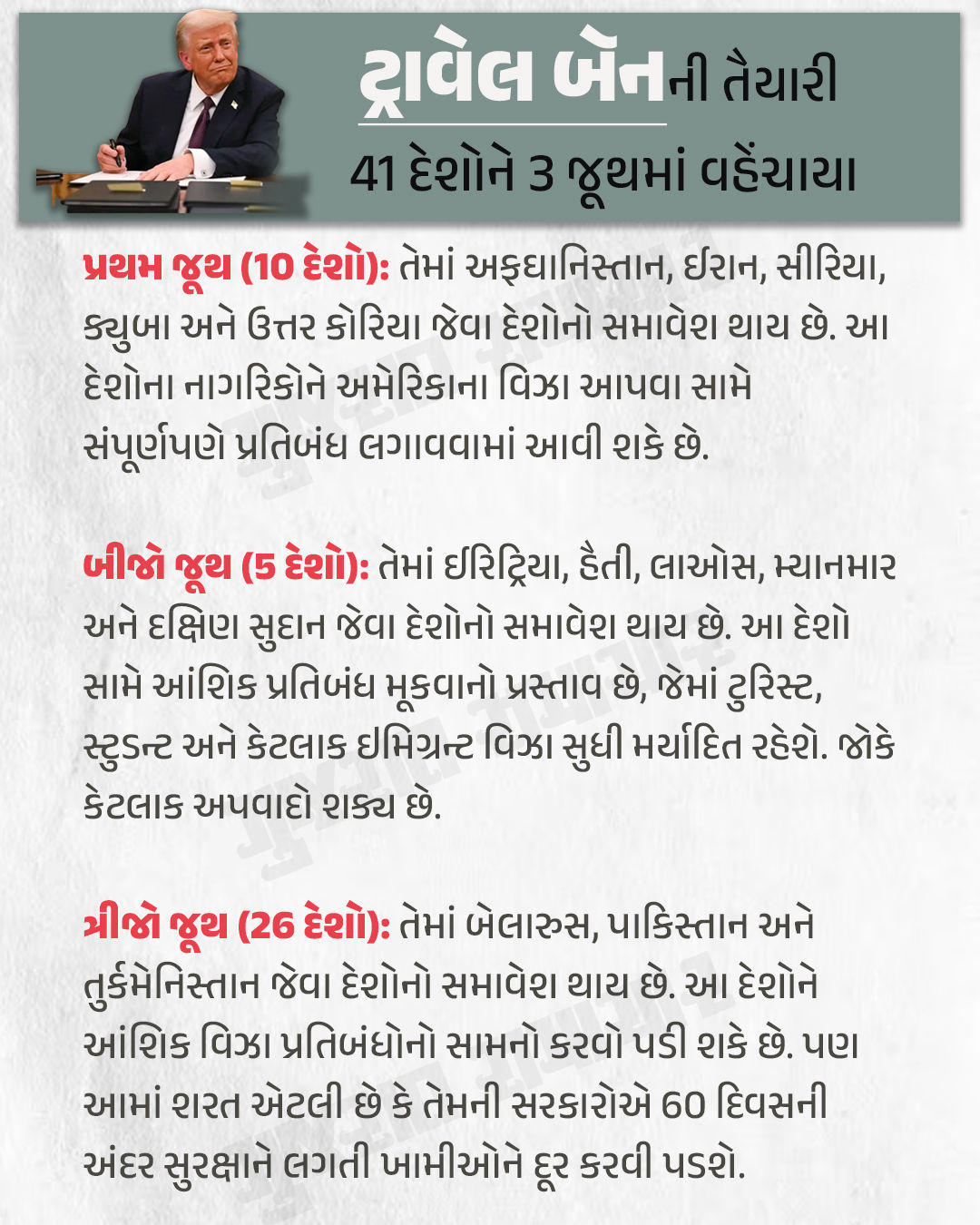 ડોનાલ્ડ ટ્રમ્પની 41 દેશો પર ટ્રાવેલ બૅન મૂકવાની તૈયારી, ભારતના પાડોશીઓનું ટેન્શન વધ્યું;